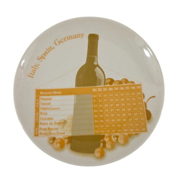 Wine Enthusiast ITALY SPAIN GERMANY Region Wine Dessert Cheese Plates – Set of 3 - Picture 3 of 11